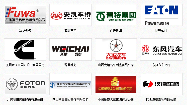 他們選擇  田中工貿(mào) 大車修理工具