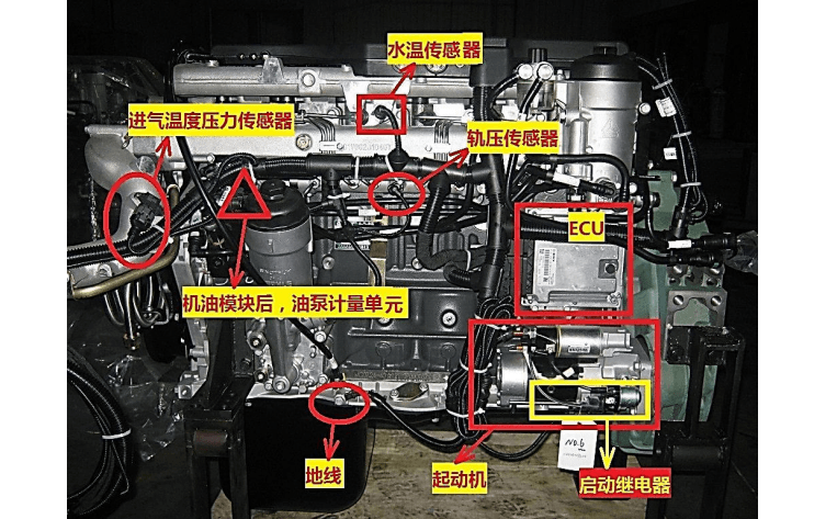 重卡發(fā)動機維修專用工具