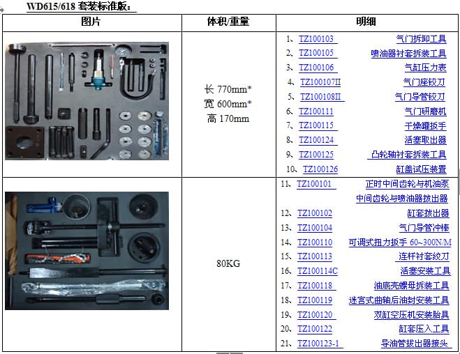 WD615柴油發(fā)動機(jī)維修專用工具