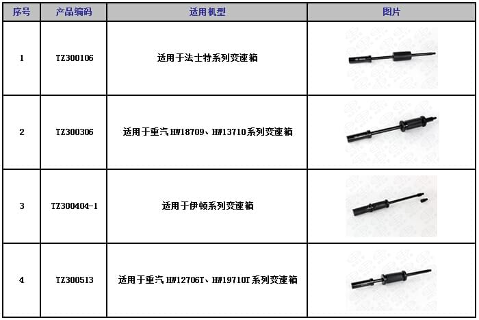 惰輪拔出器適用機型.jpg