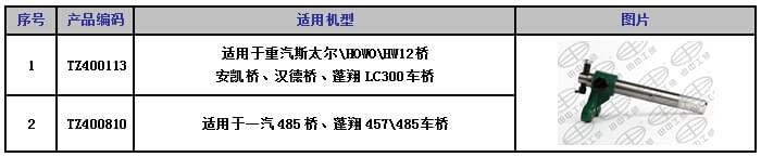 剎車蹄片就車光磨機(jī)適用機(jī)型.jpg