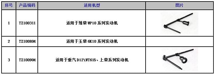 氣門彈簧壓縮器適用機型.jpg