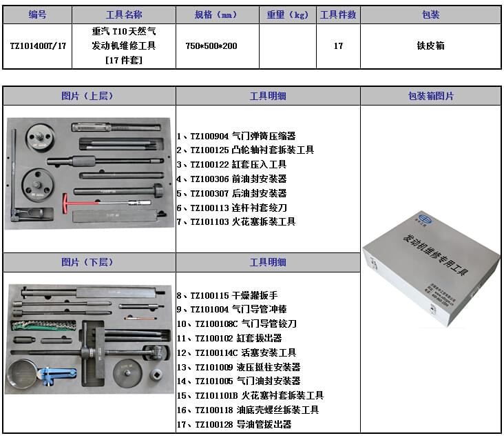 重汽T10天然氣發(fā)動機維修工具成套.jpg