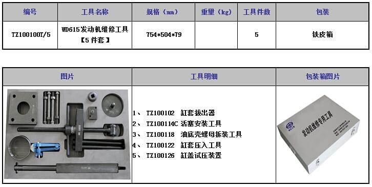 WD615發(fā)動(dòng)機(jī)維修工具5件套.jpg