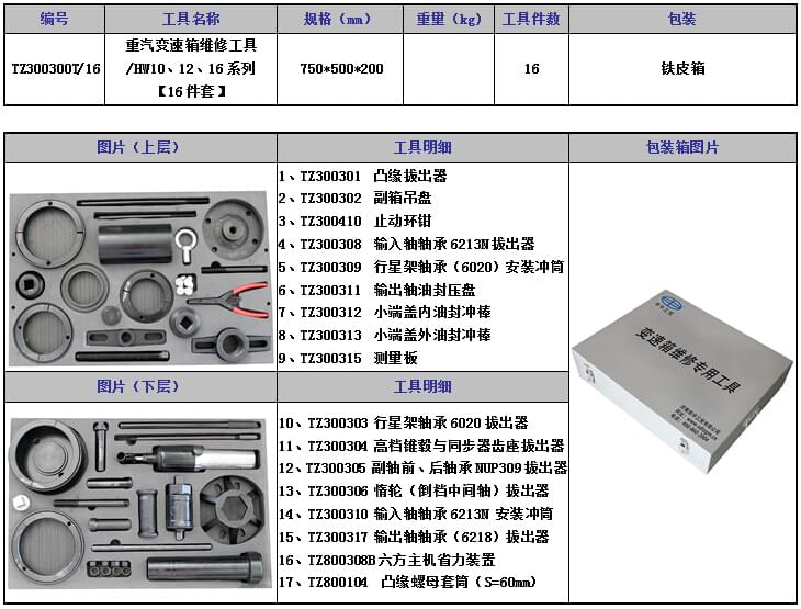 重汽新型變速箱維修工具16件套.jpg