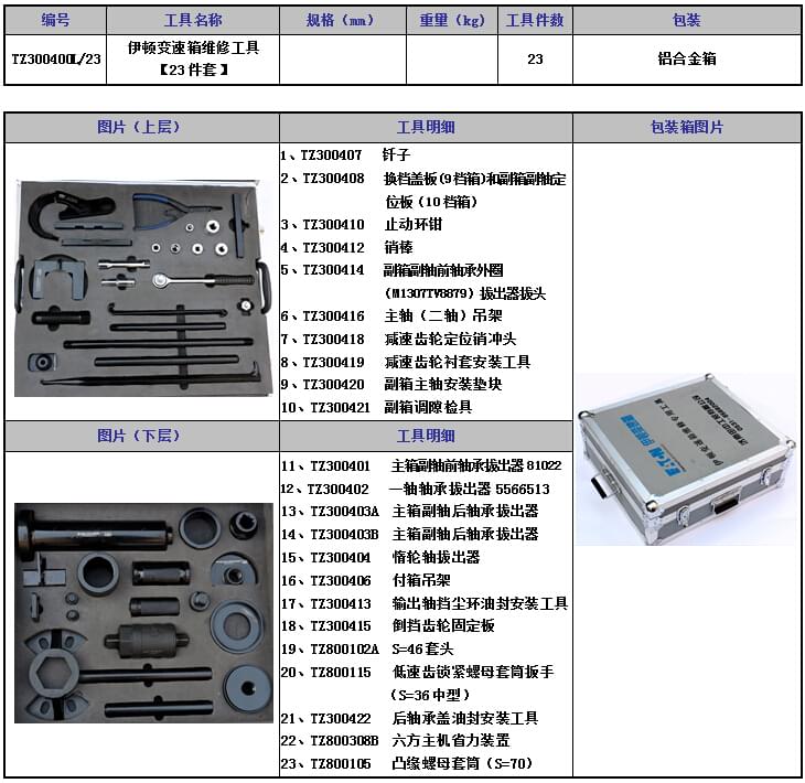 伊頓變速箱維修工具【23件套】.jpg