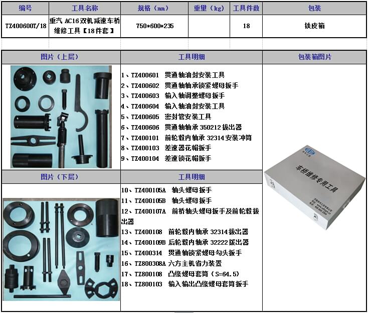 重汽AC16系列雙機減速專用工具[18件套]