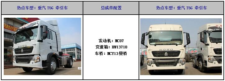 重汽T5G  牽引車