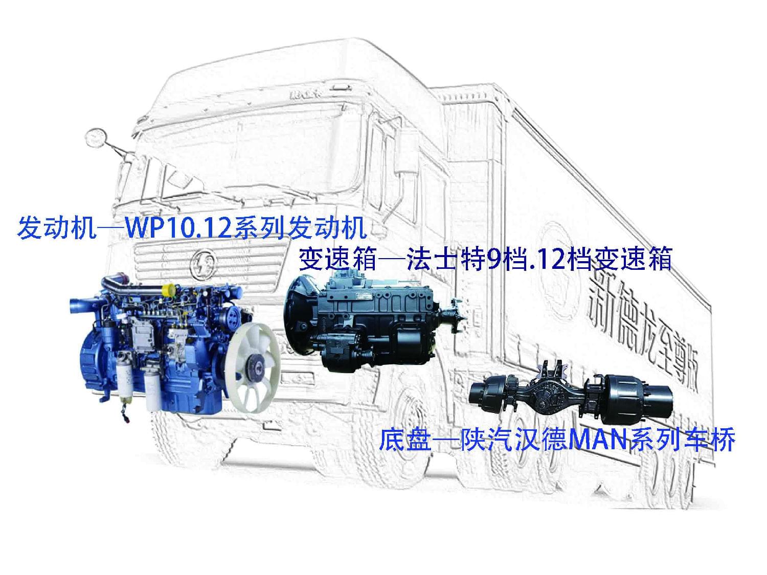 熱點(diǎn)車型-陜汽德龍 - 副本.jpg