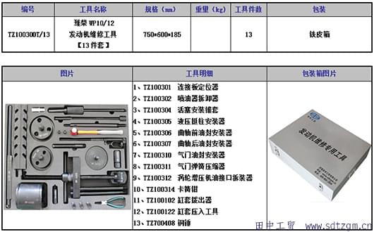 濰柴發(fā)動機(jī)維修工具鐵皮箱