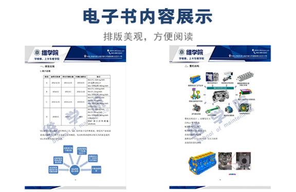 MC11MC13歐六發(fā)動機產(chǎn)品介紹內(nèi)容展示