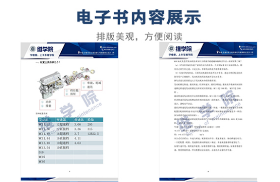 卡車維學(xué)院為用戶推薦合適的配置內(nèi)容展示