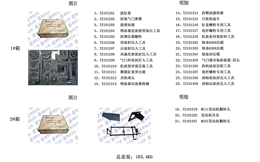 田中卡車維修工具設(shè)備--重汽MC11/MC07系列曼發(fā)動機維修專用工具裝箱清單