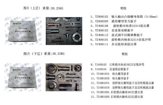 斯太爾橋?qū)Ｓ镁S修工具