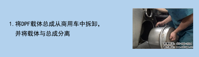 DPF載體清潔檢測系統(tǒng)操作流程1