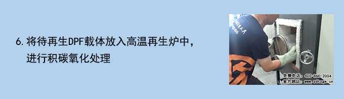 DPF載體清潔檢測系統(tǒng)操作流程6
