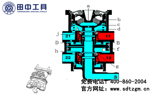 主制動閥（剎車總泵）