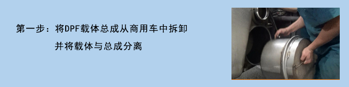 國(guó)六DPF設(shè)備操作流程