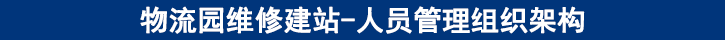 人員管理組織架構