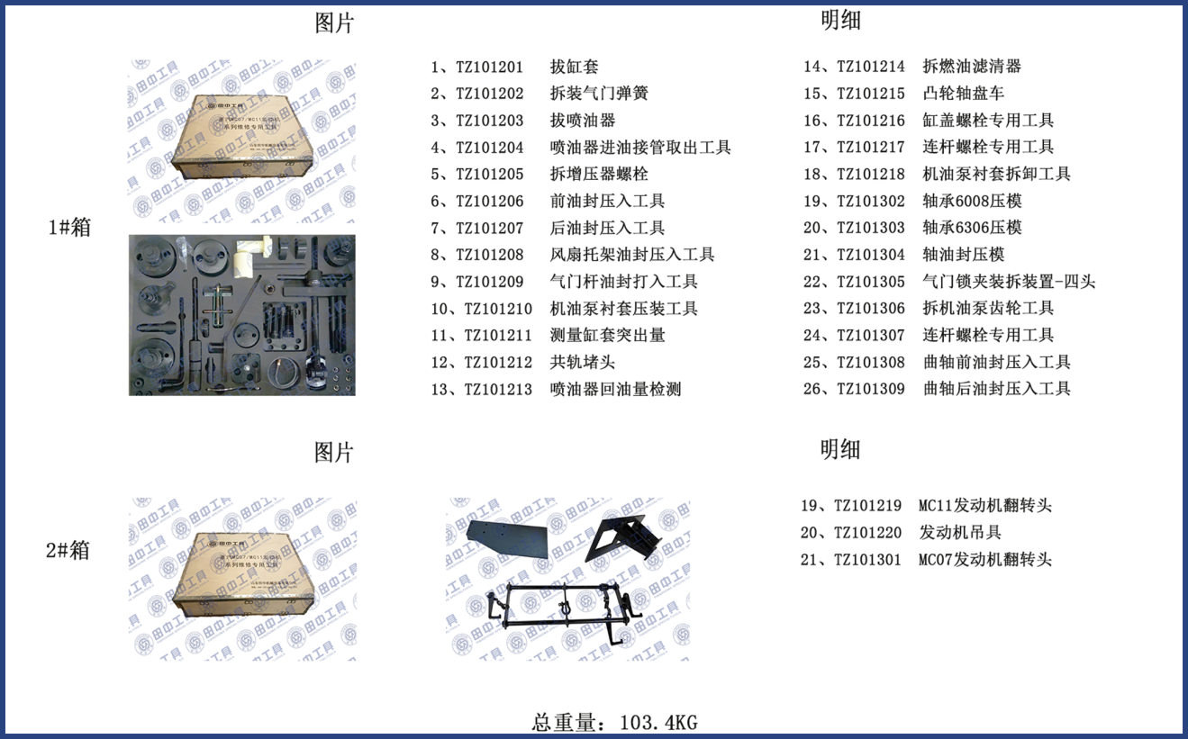 關(guān)于柴油發(fā)動機(jī)維修工具采購小技巧，你都了解嗎？